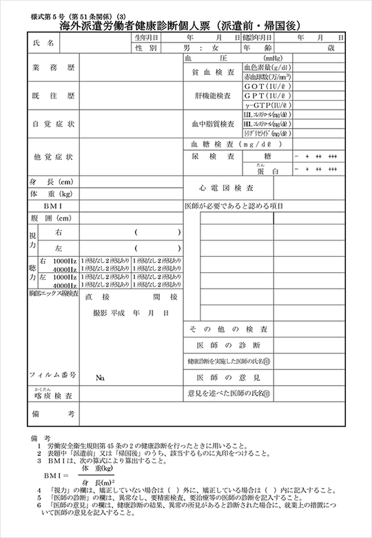 宇部市特定健診